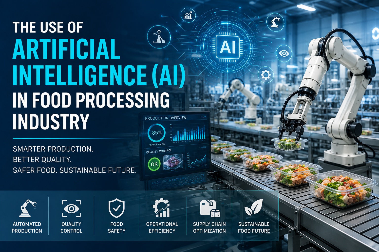 The Use of Artificial Intelligence (AI) in the Food Processing Industry: A New Revolution in Food Manufacturing